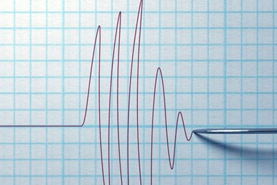 UK Lie Detector Test in Belfast